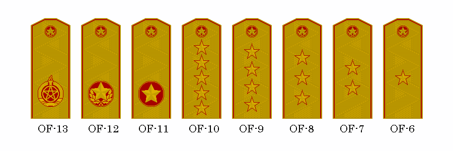 Marshal- and General-grade ranks