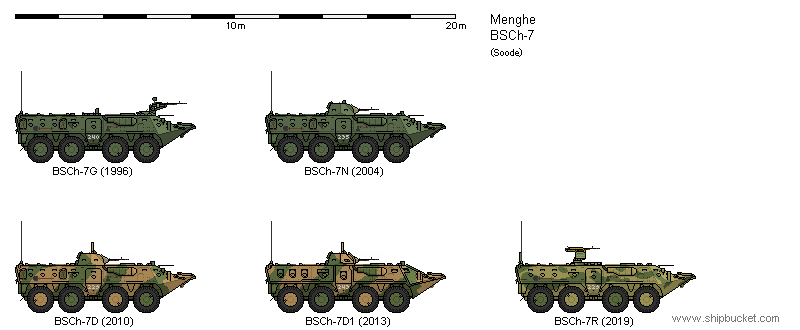 File:BSCh-7 APC variants 20210811.png
