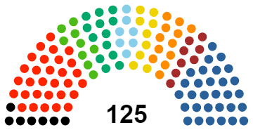 BatswedaNationalAssembly2011.png