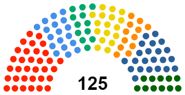 BatswedaNationalAssembly2005.png