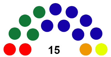 File:Duquesne.National.Assembly.Diagram.png