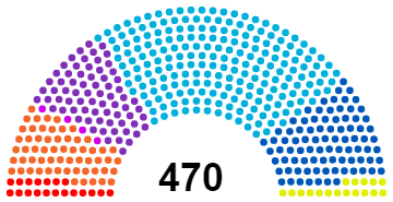 File:2014 National Assembly Makeup.png