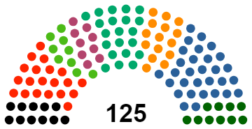 BatswedaNationalAssembly2014.png