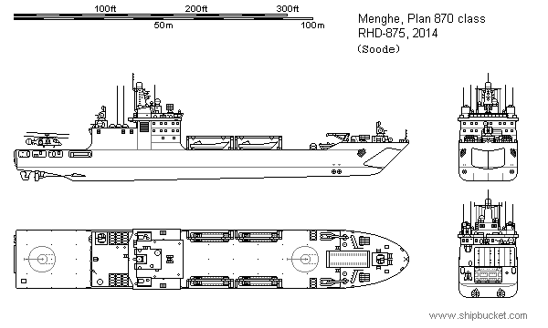 Plan 870 Landing Ship Iiwiki