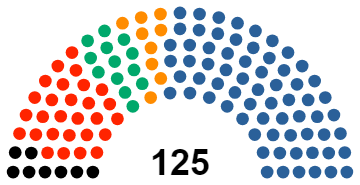 BatswedaNationalAssembly2010.png