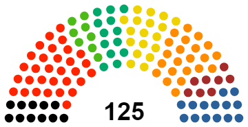 BatswedaNationalAssembly2007.png