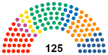 BatswedaNationalAssembly2017.png