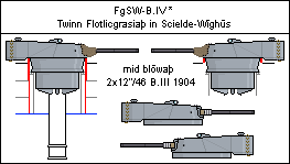 File:FgSW-B.IV.png
