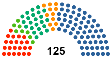 BatswedaNationalAssembly2013.png