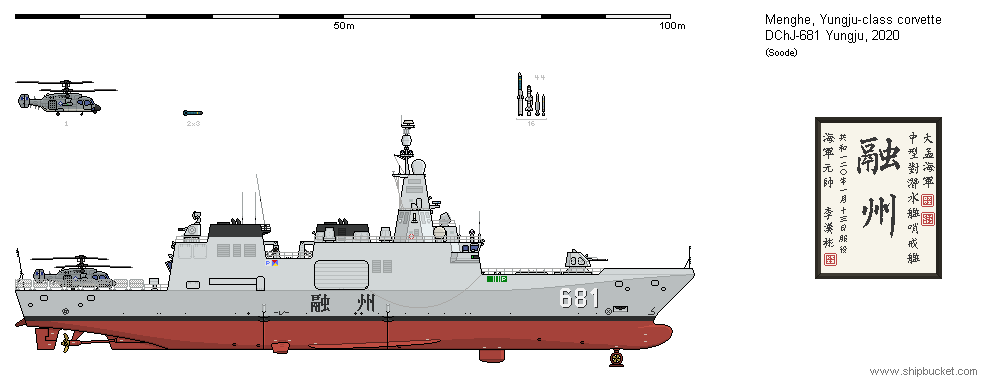 Yungju-class corvette - IIWiki