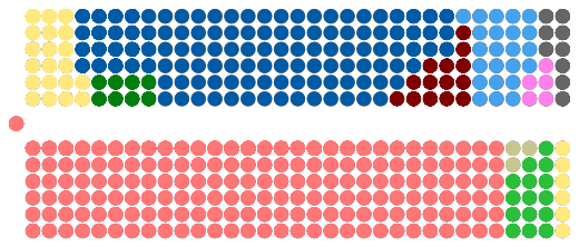 File:Skjordham Parliament 2016.png