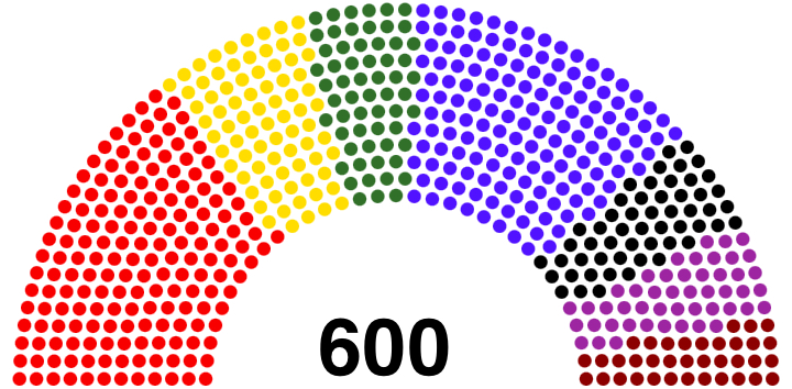 File:2022 Bundestag.jpeg