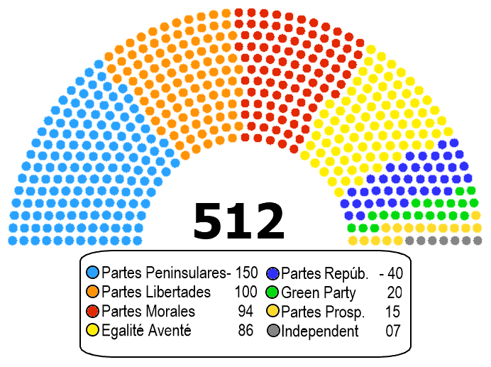 File:National Chamber Seat Map.png