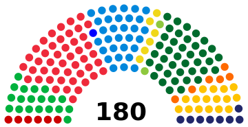 File:Hennish election results 2021.png