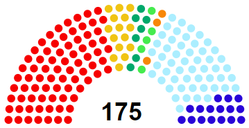 File:Crethian Parliament Composition.png