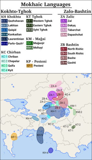 Qazhshavan Languages Map.png