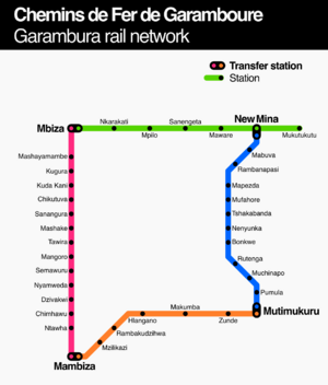 Garambura-rail.png