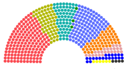 Hyonaland House of Constituents 2022.png