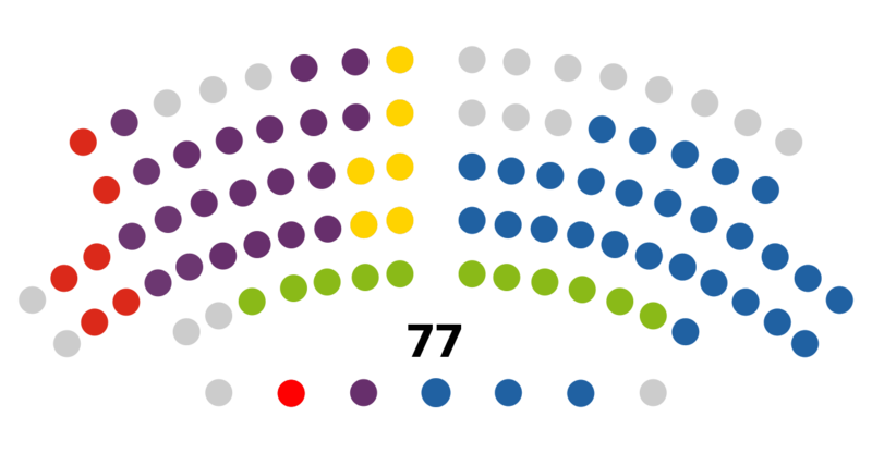 File:Parliament of Monsa Composition.png