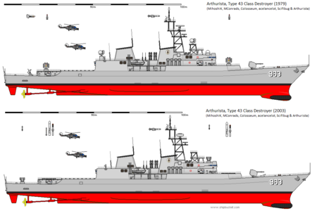 Pallas-class destroyer - IIWiki