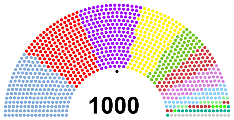 File:CommonAssembly2019.png