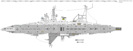 Kaiser Franz II class Heavy Cruiser.png