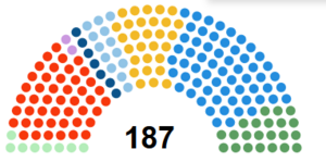 Shalf Parliament Now.png