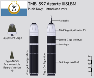 TMB-597 Astarte III-2.png