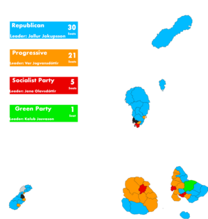 Sovar Election 2017.png
