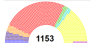 Mauridiviah Senate 2018.2.png