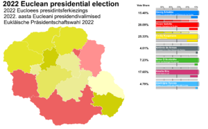 2022 Euclean Election Alsland R1.png