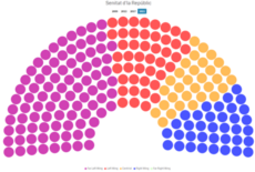 Senate Eothasia.png