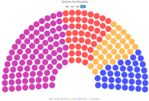 Senate Eothasia.png