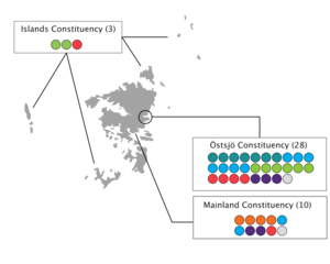 2022hverlandelection.png