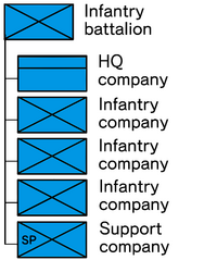 Kom infantry company .png