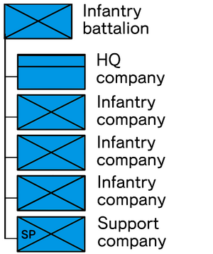 Kom infantry company .png