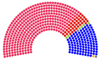 National Congress.png