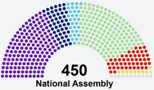 NatAssembly.png