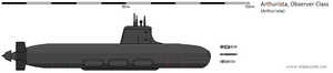 Observer class diesel electric submarine.png