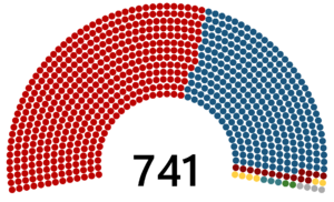 Hor update2024.png