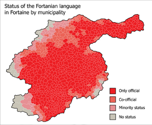 Status-Fortanian.png