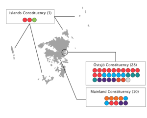 2010hverlandelection.png