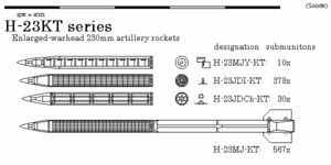 H-23-KT rockets.png