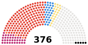 Composition 1970-1974 Agrestiumontian National Assembly.png