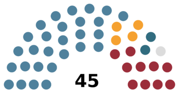 Mavean Assembly 2022.png
