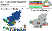 2017 Seketese Election