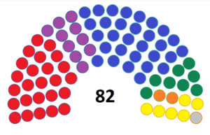 House of Parlimeant New.png