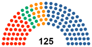 BatswedaNationalAssembly2010.png