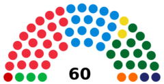 Hennish senate 2017.png