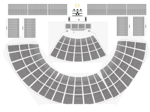 Imperial Joint-Legislative Session Layout.png